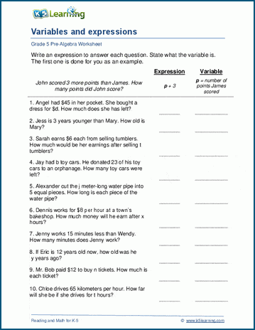 Variables and expressions worksheet