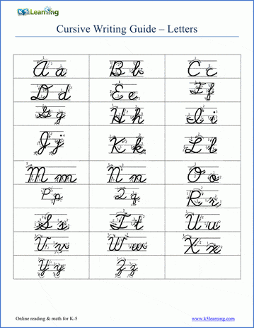 Cursive Alphabet Chart For Kids
