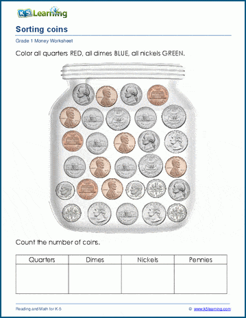 Coin Value Chart Elementary