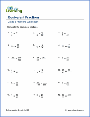 Grade 3 Fractions And Decimals Worksheets Free Printable K5 Learning