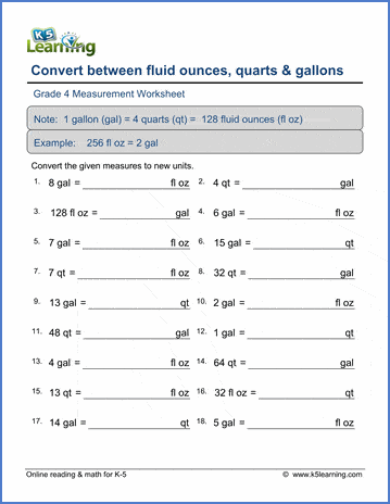 4th Grade Measurement Conversion Chart