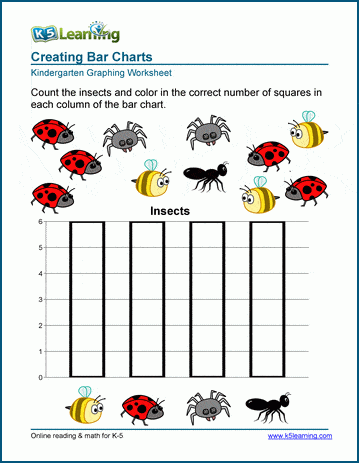 Learning Charts For Kindergarten