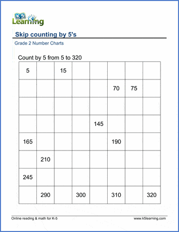 Number Chart By 5