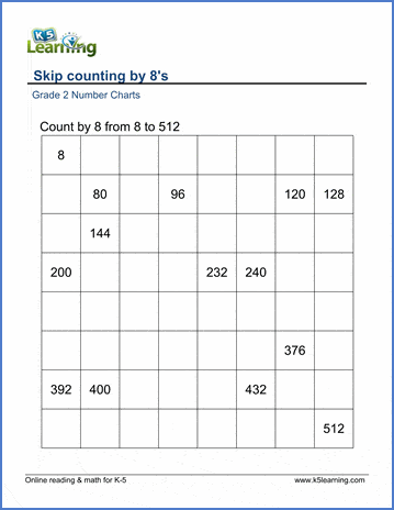 Count By 8 Chart