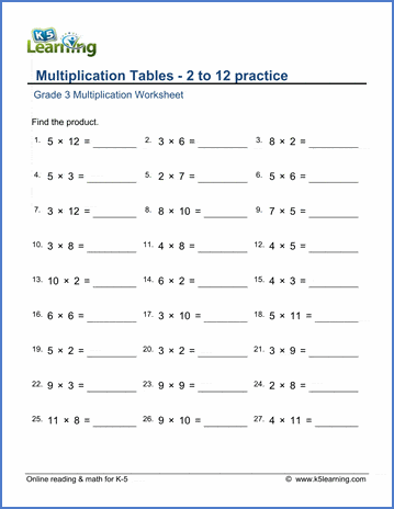 Grade 3 Multiplication Worksheets Free Printable K5 Learning