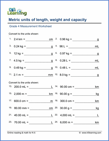 4th Grade Measurement Conversion Chart
