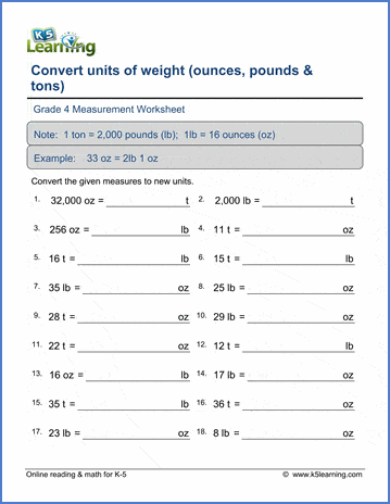 Pounds To Ounces Conversion Chart Weight