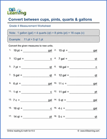 Conversion Chart Quarts To Cups