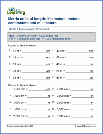 Kilometer Meter Centimeter Millimeter Chart
