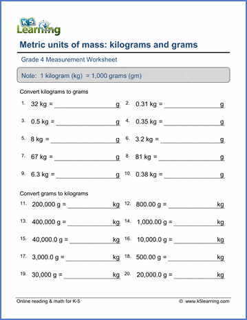 Conversion From Grams To Kilograms Chart