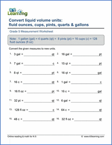 Printable Length Measurement Conversion Chart