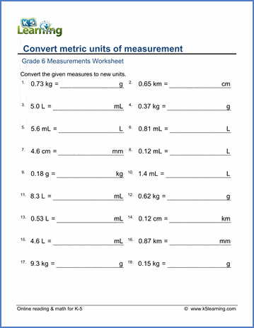 6th Grade Measurement Conversion Chart