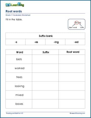 First Grade Vocabulary Worksheets Printable And Organized By Subject K5 Learning