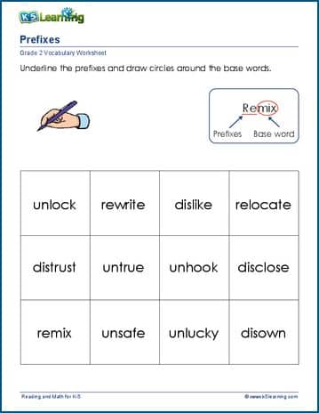 Prefixes And Root Words K5 Learning