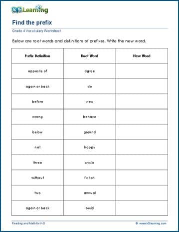Grade 4 Prefix Suffix Idioms Proverbs Similes Metaphors Worksheets